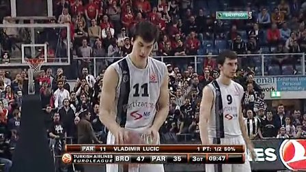 如何提高射门准度？